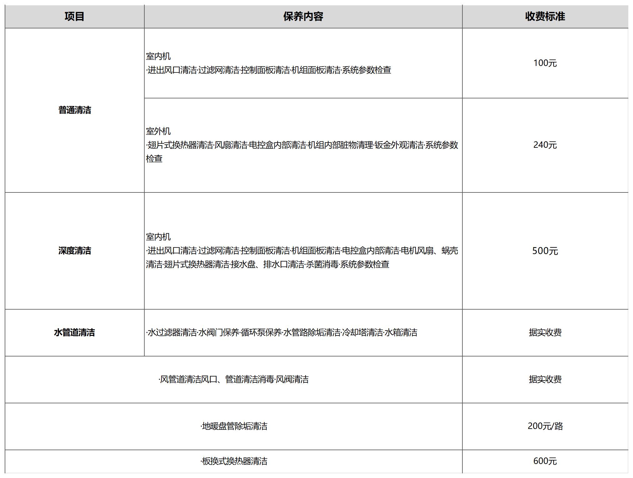 微信图片_20231224135611_Sheet1-zvvf.jpg